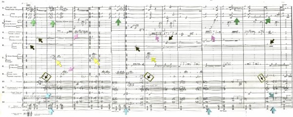 Image of the score focusing on Conclusion