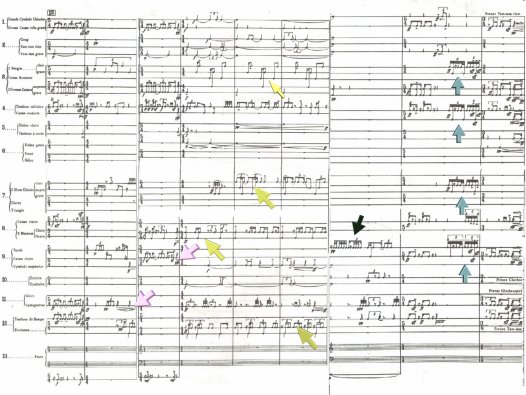 Image of the score focusing on Culmination of Elaborations