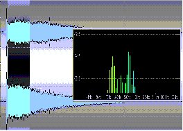 Varèse Ionisation Wavelab view looking at the Bass Drum isolated