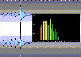 Varèse Ionisation Wavelab wave view of the Gong