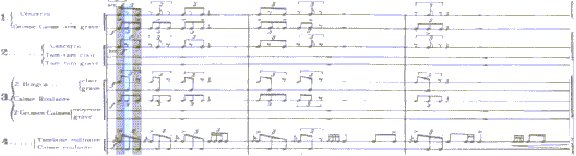 segment from the original score of Varese's Ionisation