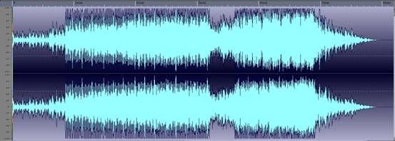 waveform